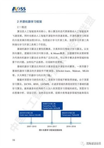 中国人工智能开源软件发展白皮书2018解读 开启AI应用软件开发新纪元